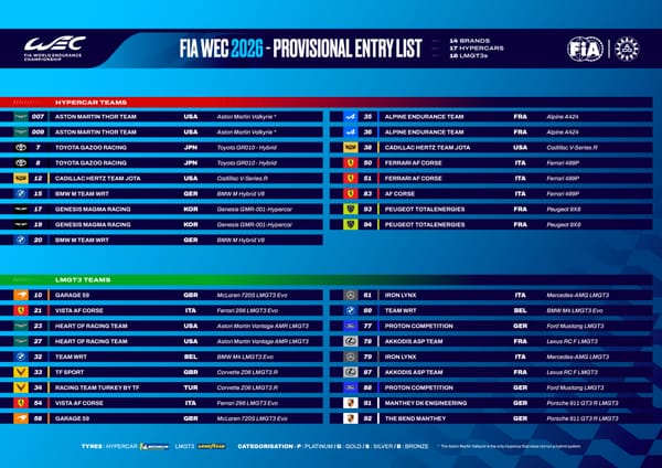 German muscle at the centre of the 2026 FIA World Endurance Championship