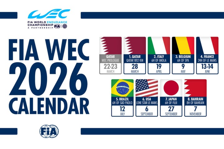 2026 FIA WEC Calendar Locked In – Hypercar Era Secured to 2032